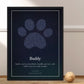 Custom Paw Print Star Map featuring personalized constellations for pet memorial, framed artwork with a paw-shaped constellation design.