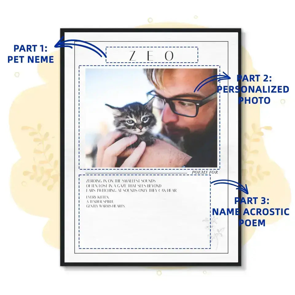 Personalized cat photo poem frame with acrostic poem and man's photo holding kitten, highlighting pet memories and milestones.