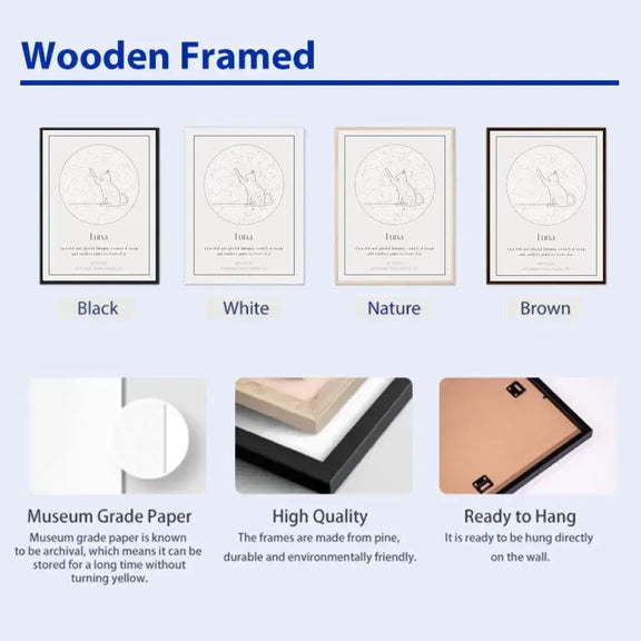 Custom star maps for cats in wooden frames, available in black, white, nature, and brown, showcasing quality and durability features.