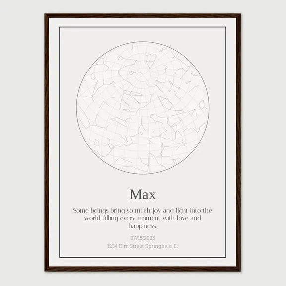 Personalized dog loss star map with name Max, featuring a celestial design and a heartfelt message.