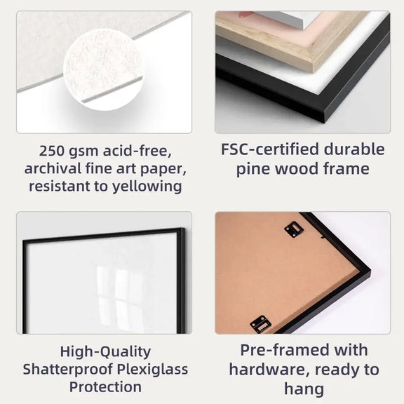 Framed poster components featuring acid-free archival paper, FSC-certified pine wood frame, shatterproof plexiglass, and ready-to-hang hardware.